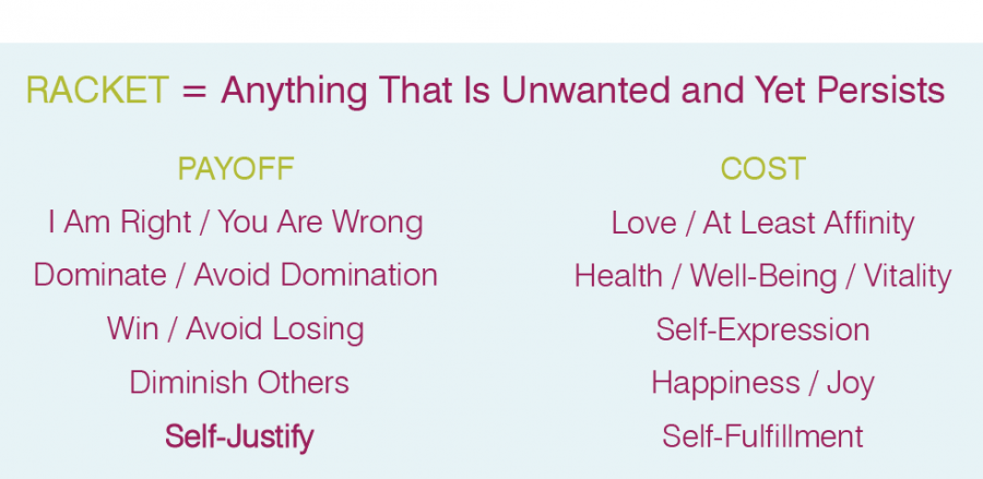 Day 1 - Landmark Forum News